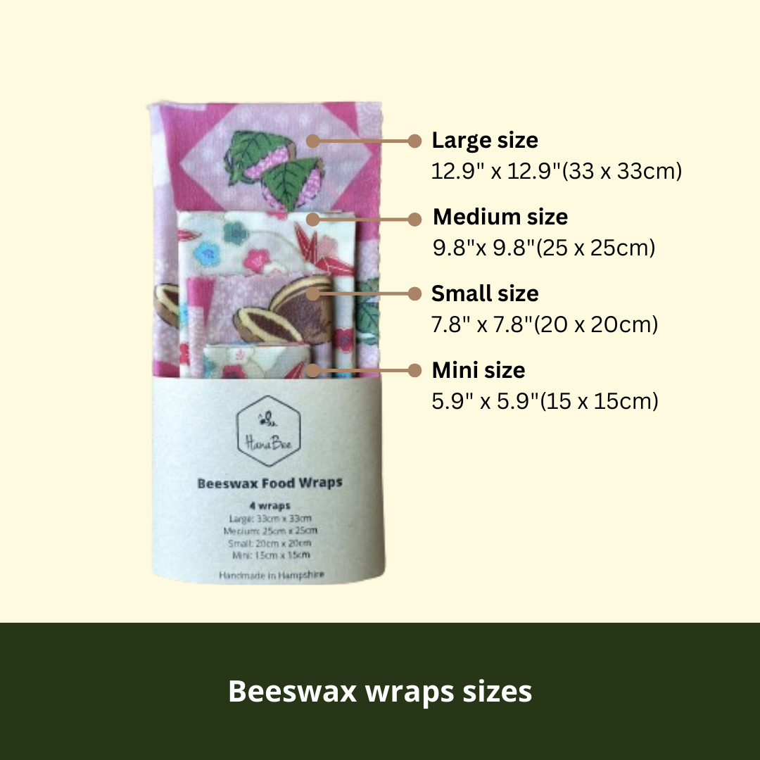 Japanese Sweets, Wagashi, Set of 4 Beeswax Food Wraps