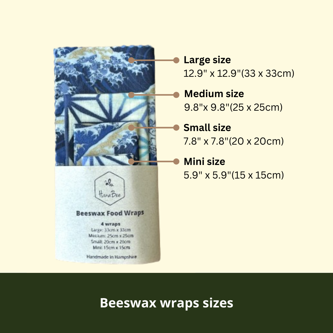 A Great Wave, Set of 4 Beeswax Food Wraps