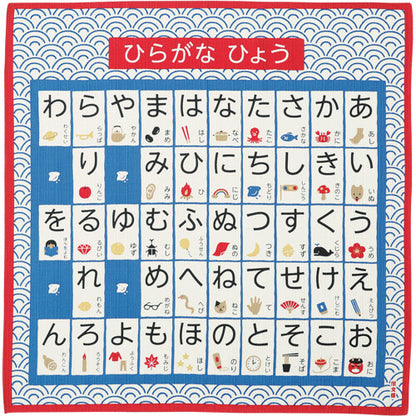 Furoshiki, Japanese Wrapping Cloth, Furoshiki Gift Wrap | Japanese Alphabet, Hiragana, 50cm x 50cm